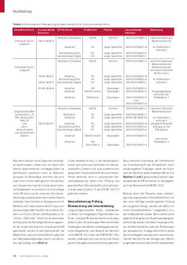 Ausgabe 5 (2025) Seite 54