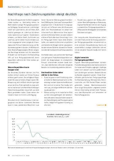 Ausgabe 5 (2026) Seite 10