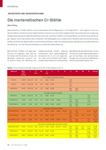 Ausgabe 5 (2026) Seite 40