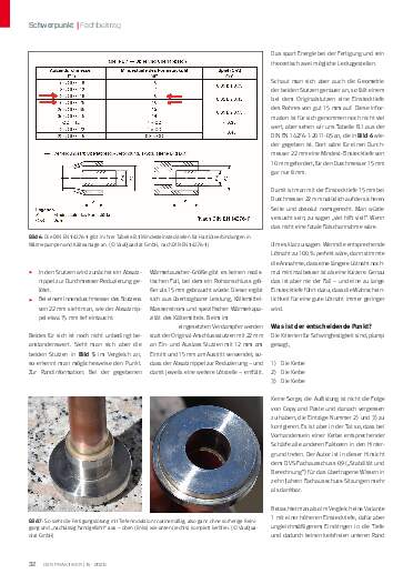 Ausgabe 6 (2025) Seite 32