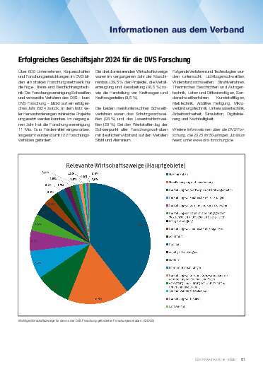 Ausgabe 6 (2025) Seite 61