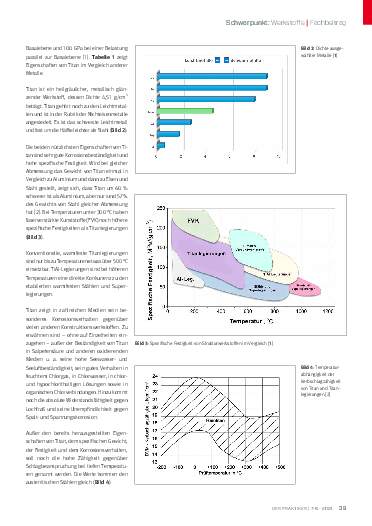 Ausgabe 7-8 (2024) Seite 39