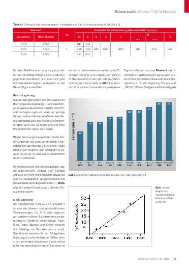 Ausgabe 7-8 (2024) Seite 41