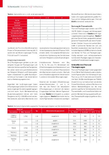 Ausgabe 7-8 (2024) Seite 42