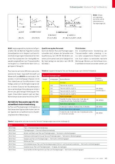 Ausgabe 7-8 (2024) Seite 43