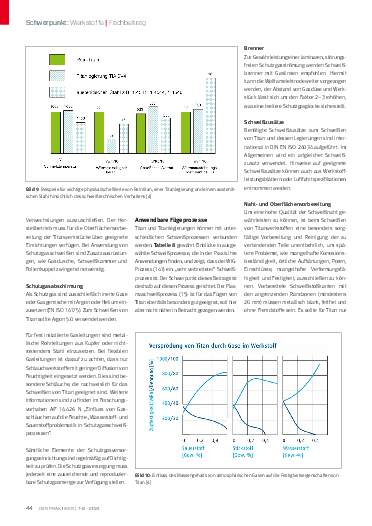 Ausgabe 7-8 (2024) Seite 44