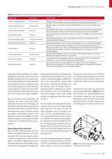 Ausgabe 7-8 (2024) Seite 45