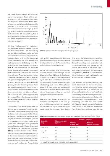 Ausgabe 7-8 (2024) Seite 65