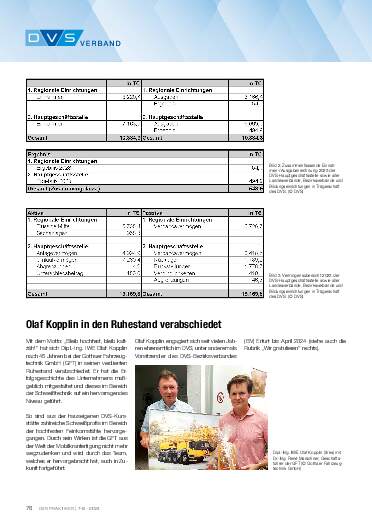 Ausgabe 7-8 (2024) Seite 76