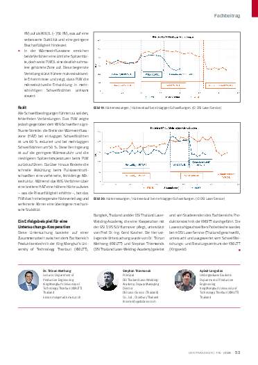 Ausgabe 7- 8 (2026) Seite 53
