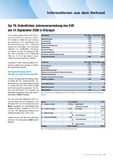 Ausgabe 7- 8 (2026) Seite 75