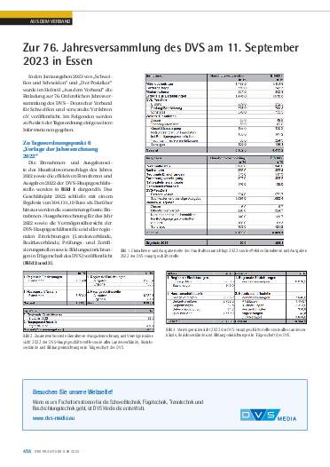 Ausgabe 8 (2023) Seite 456