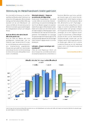 Ausgabe 8 (2025) Seite 12