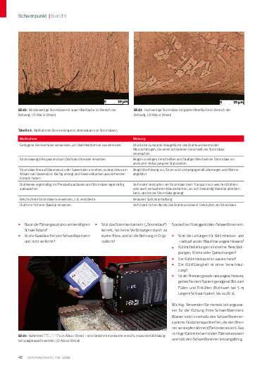 Ausgabe 8 (2025) Seite 42