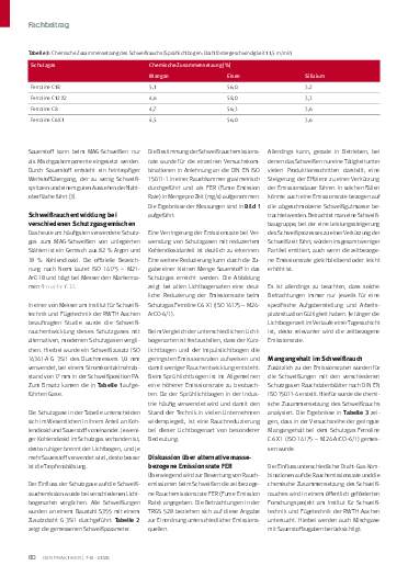 Ausgabe 8 (2025) Seite 60