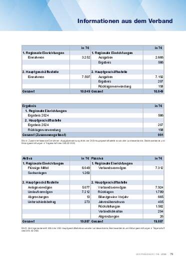 Ausgabe 8 (2025) Seite 79