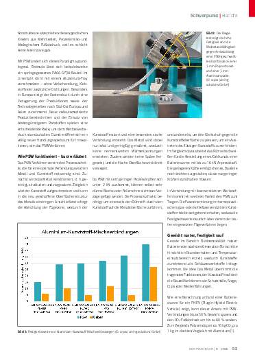 Ausgabe 9 (2025) Seite 53