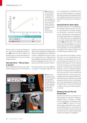 Ausgabe 9 (2025) Seite 54