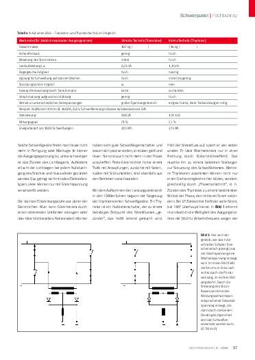 Ausgabe 9 (2025) Seite 57