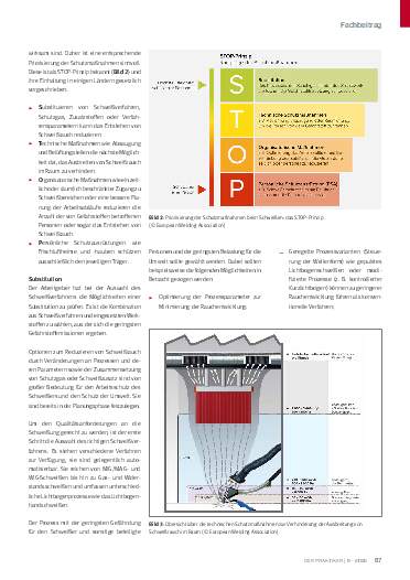 Ausgabe 9 (2025) Seite 67