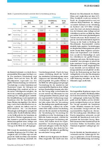 Ausgabe 1 (2025) Seite 47