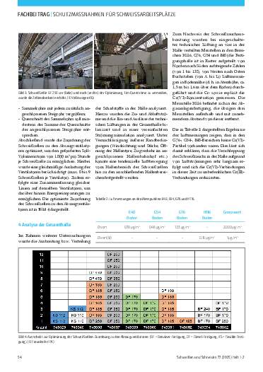 Ausgabe 1 (2025) Seite 54