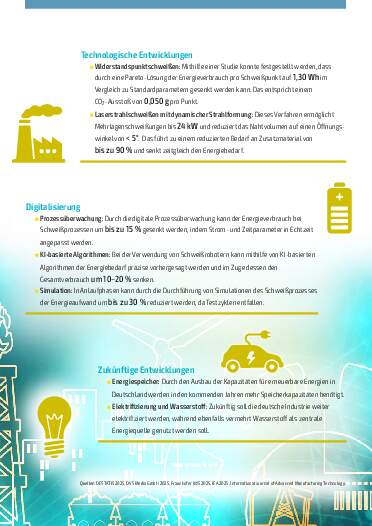 Ausgabe 01 (2026) Seite 29