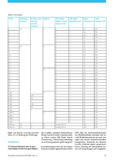 Ausgabe 01 (2026) Seite 33