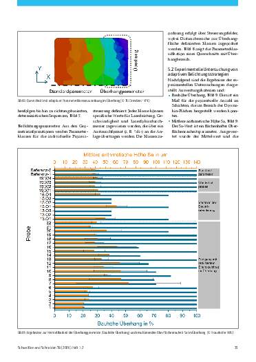 Ausgabe 01 (2026) Seite 35