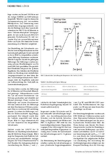 Ausgabe 01 (2026) Seite 46