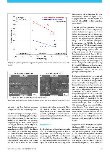 Ausgabe 01 (2026) Seite 47
