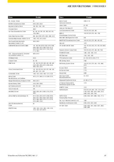 Ausgabe 01 (2026) Seite 87