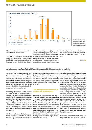 Ausgabe 10 (2024) Seite 10