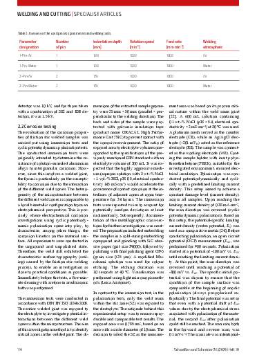 Ausgabe 10 (2024) Seite 114