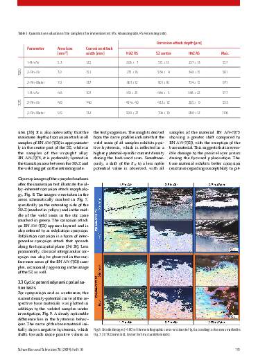 Ausgabe 10 (2024) Seite 119