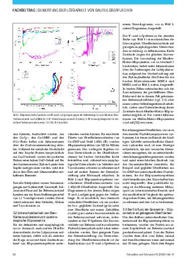 Ausgabe 10 (2024) Seite 38