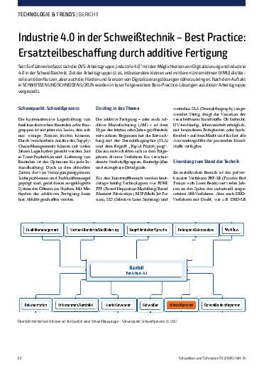 Ausgabe 10 (2024) Seite 62