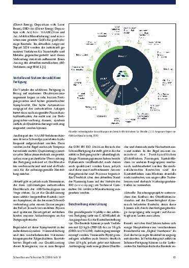 Ausgabe 10 (2024) Seite 63