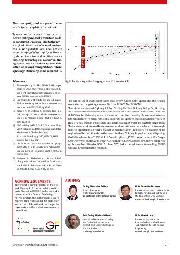 Ausgabe 10 (2024) Seite 97