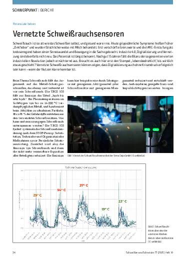 Ausgabe 10 (2025) Seite 34
