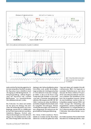 Ausgabe 10 (2025) Seite 35