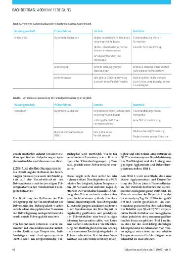 Ausgabe 10 (2025) Seite 42