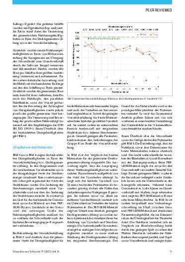 Ausgabe 10 (2025) Seite 51