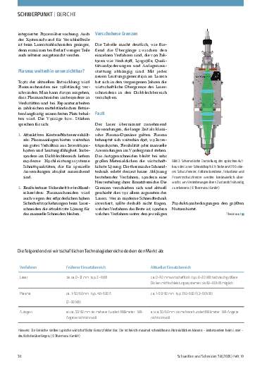 Ausgabe 10 (2026) Seite 36