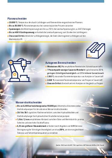 Ausgabe 10 (2026) Seite 47