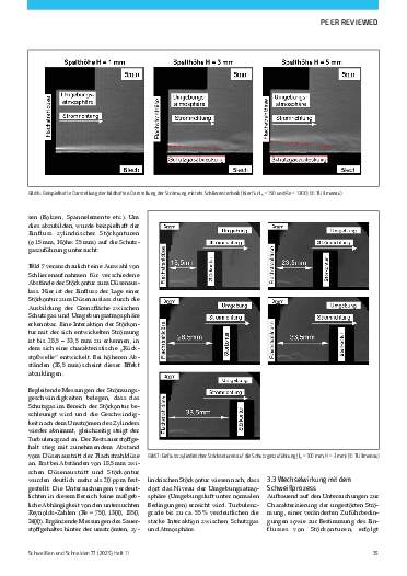 Ausgabe 11 (2025) Seite 35