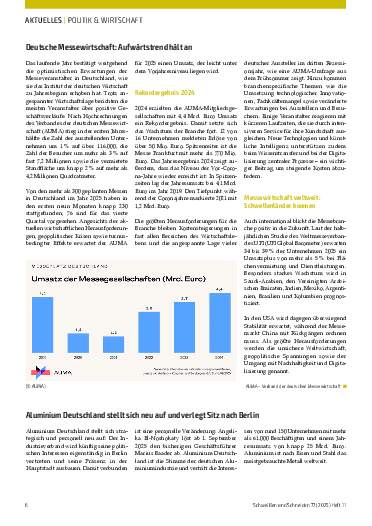 Ausgabe 11 (2025) Seite 6