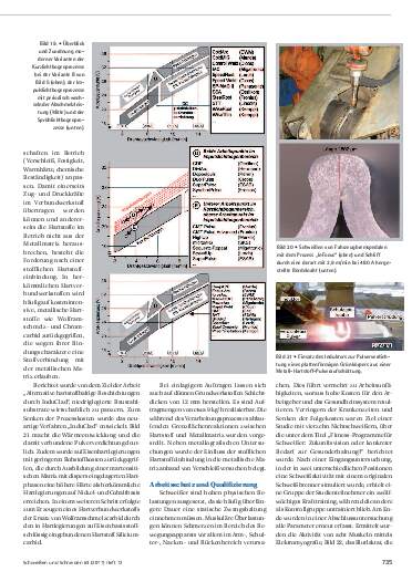 Ausgabe 12 (2011) Seite 735