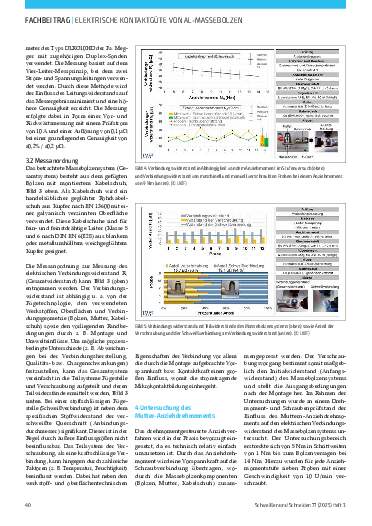 Ausgabe 3 (2025) Seite 40