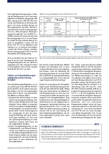 Ausgabe 3 (2026) Seite 49